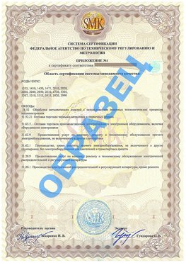 Приложение 1 Луховицы Сертификат ГОСТ РВ 0015-002